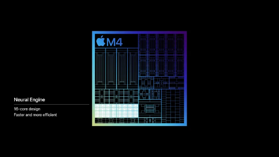 苹果的iPad发布会是对其未来人工智能产品的预告